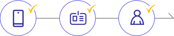 kakaoCert, Only 3 seconds is needed for e-Signature