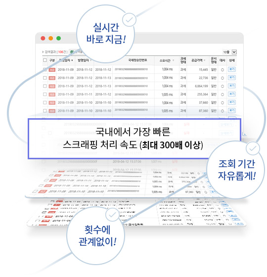 스크래핑 기술 차별점